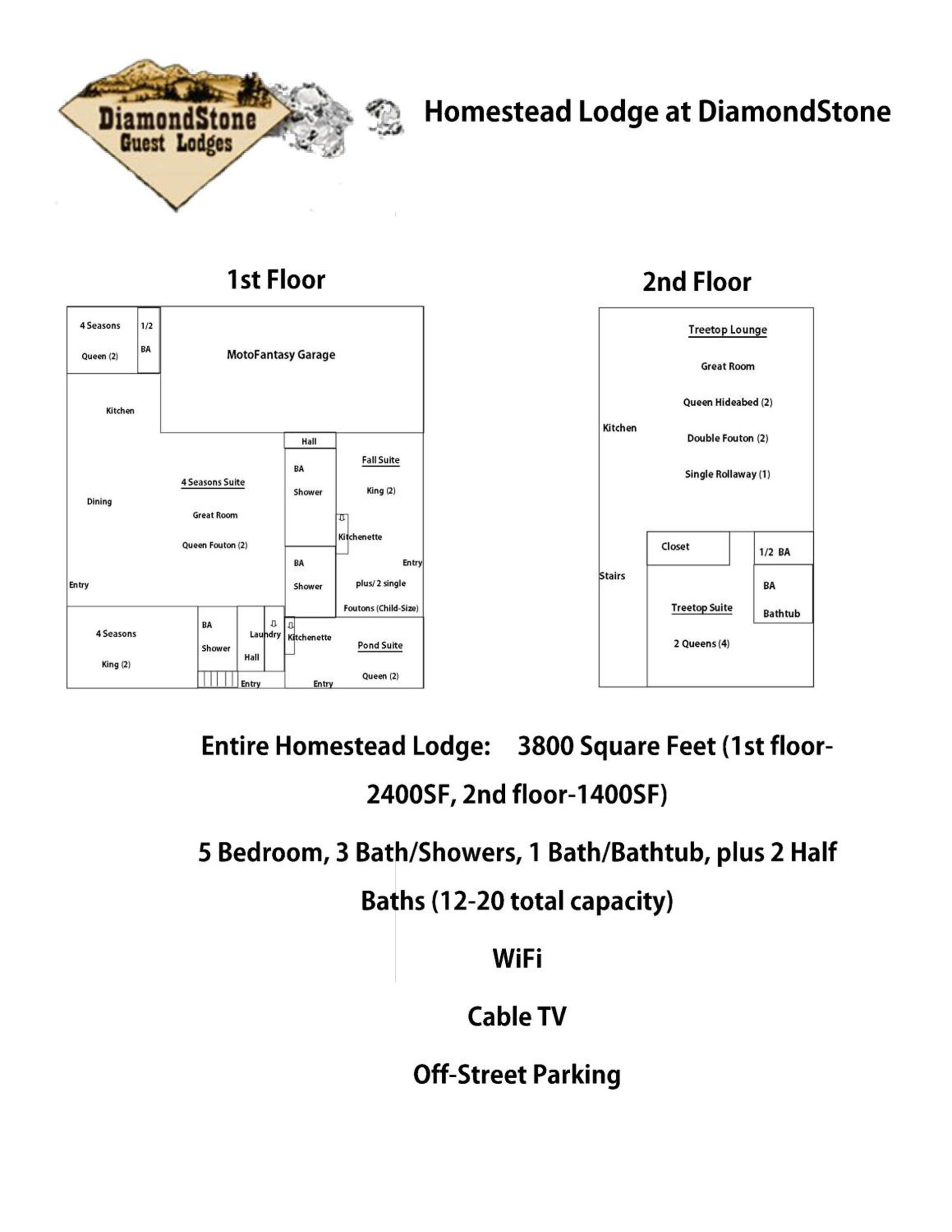 DiamondStone Guest Lodges photo 46
