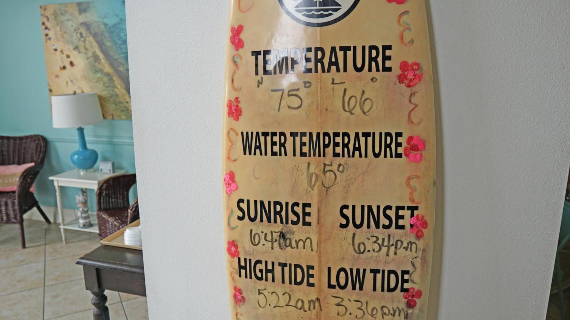 Ocean Surf Inn & Suites photo 91