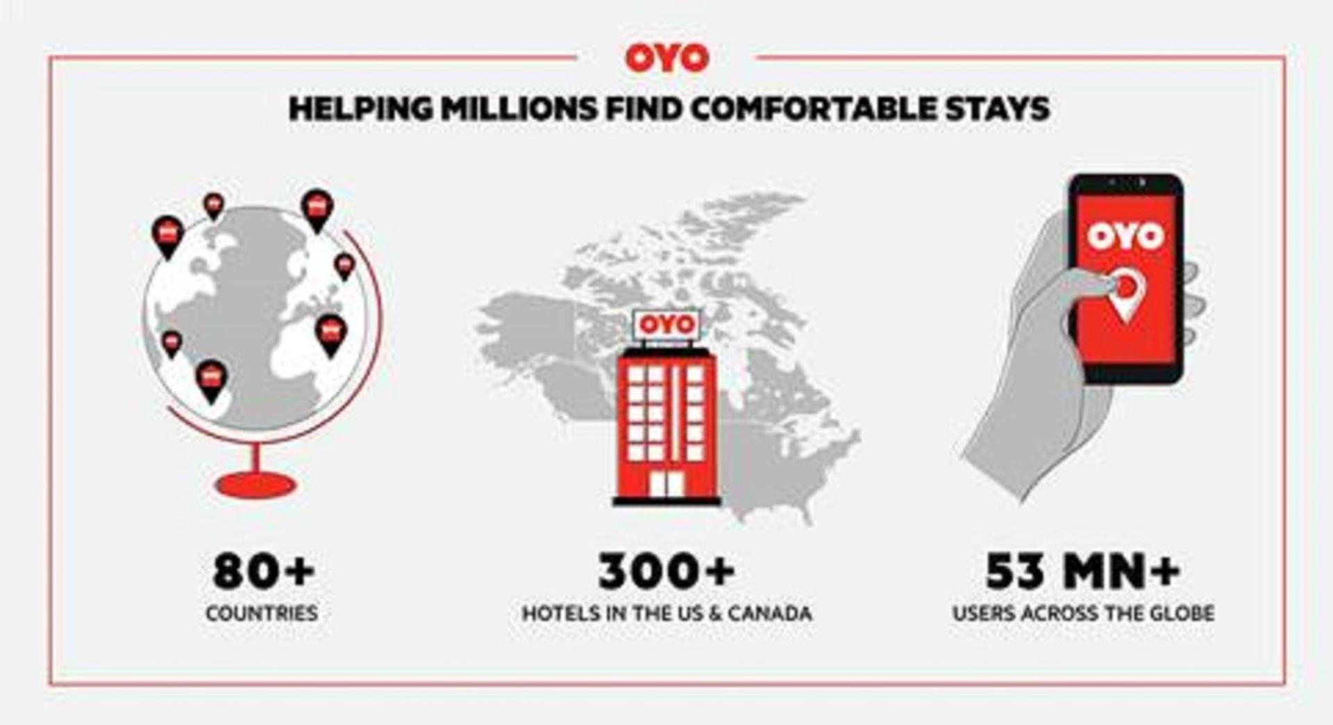 OYO Hotel Centralia photo 28