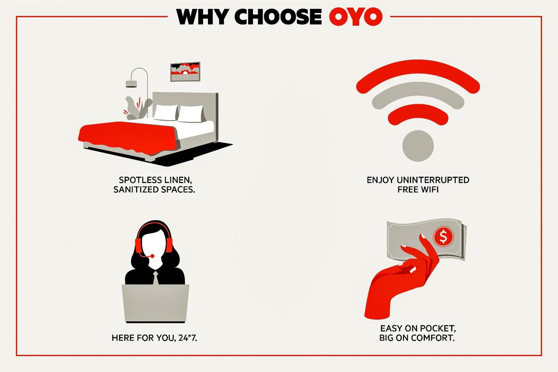 OYO Hotel Jackson North I-55 photo 62