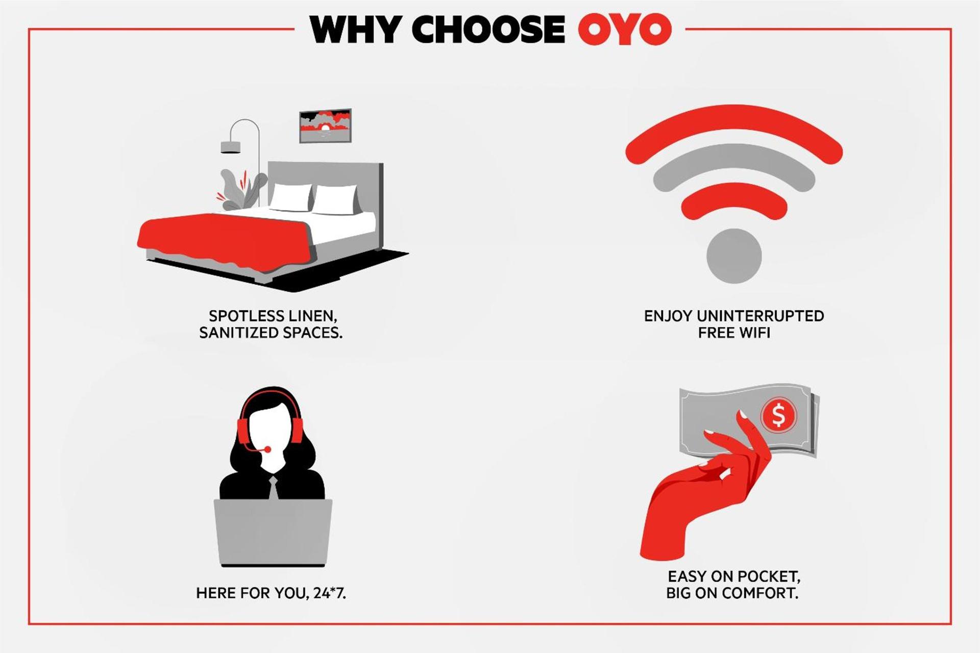 OYO Hotel Durham West Hills photo 43
