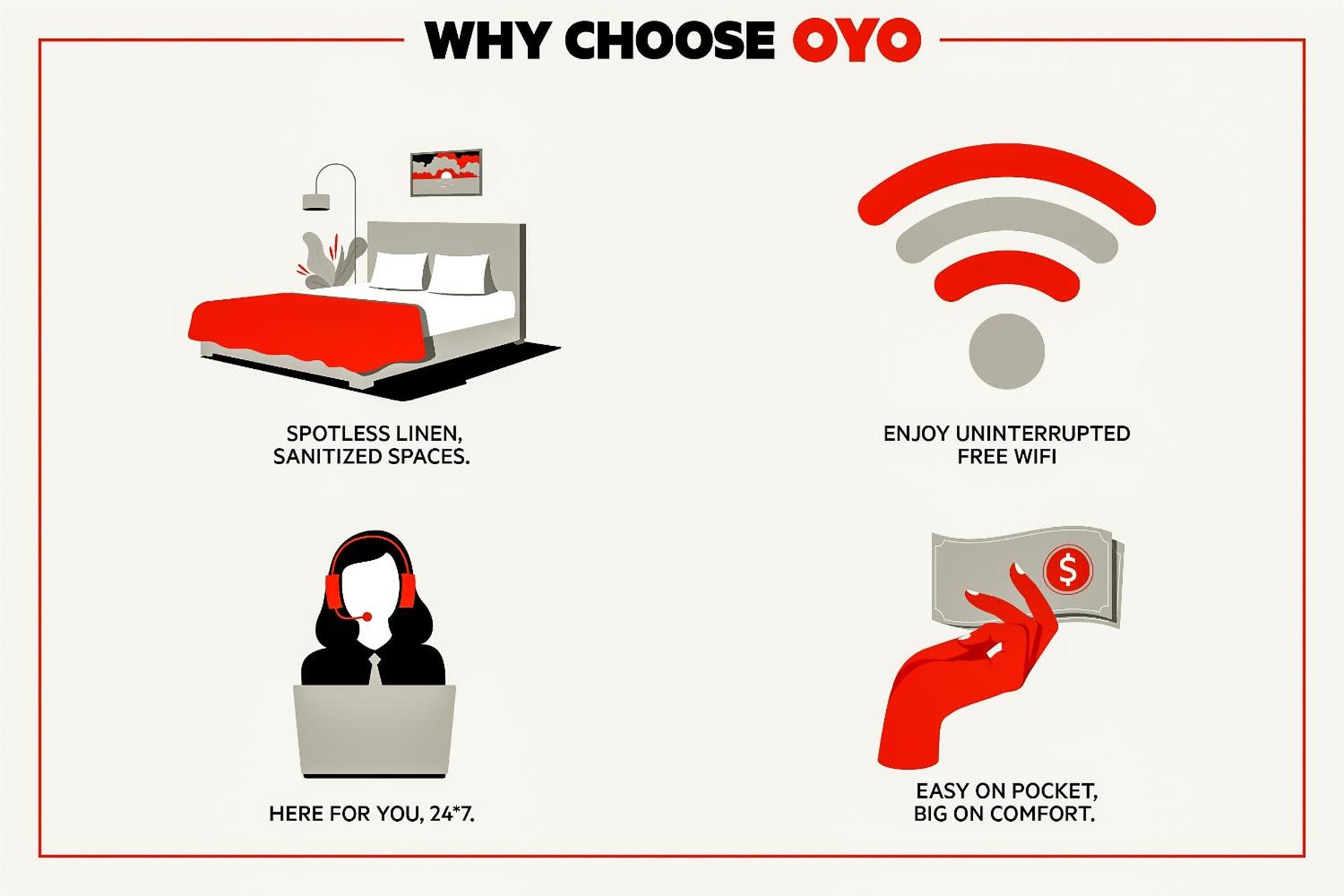OYO Hotel Groesbeck photo 5